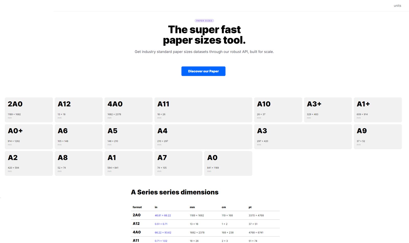 Paper Sizer 1